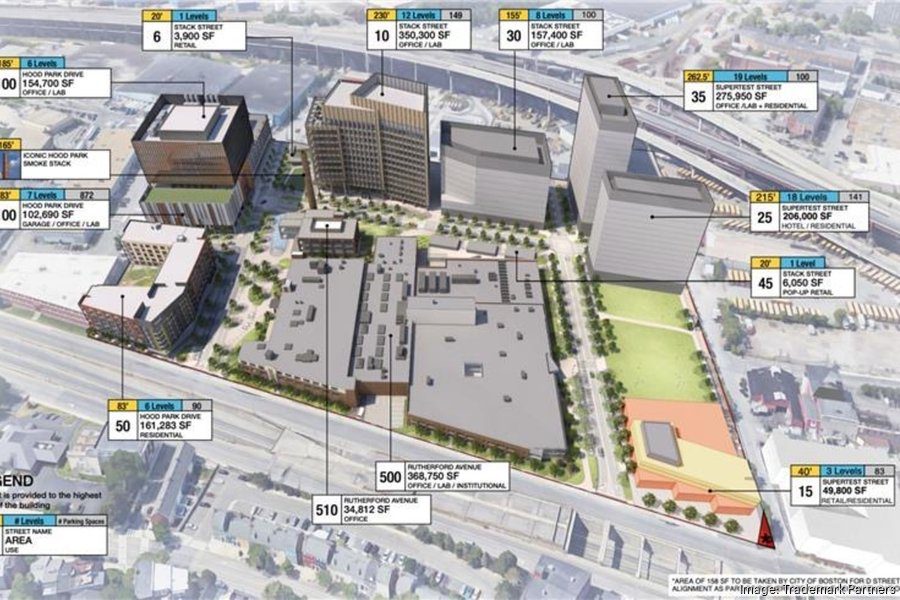 Hotel, residential proposed for Charlestown’s Hood Park Hotel, residential proposed for Charlestown’s Hood Park